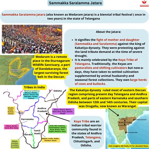 Mission Insights Daily Current Affairs Pib Summary December