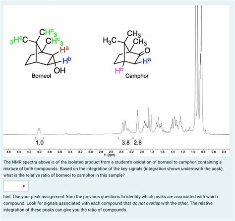 Solved The NMR Spectra Above Is Of The Isolated Product From Chegg