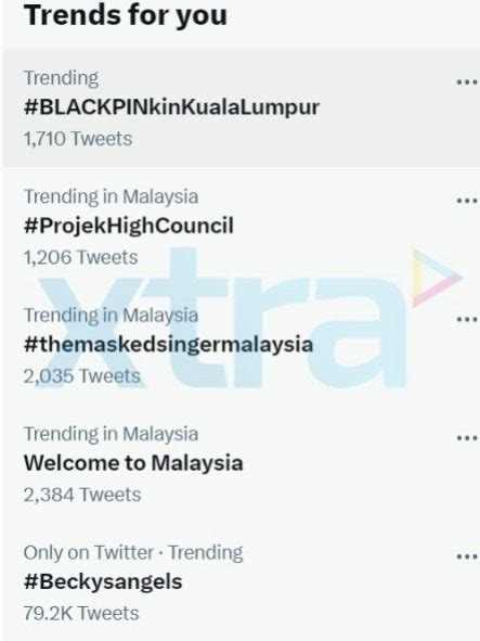 Blackpink Trending Di Twitter Peminat Teruja Mula Banjiri Perkarangan