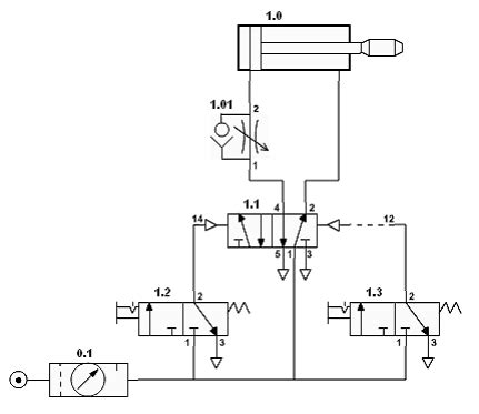 Top Imagen Diagramas Neumaticos Explicados Abzlocal Mx