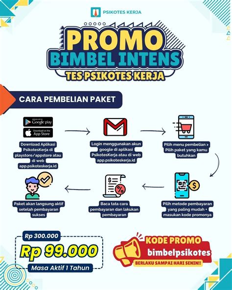 Contoh Soal Psikotes Online Panduan Latihan Jenis Soal Dan Tips