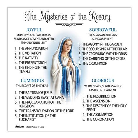 List Of Mysteries Of The Rosary | atelier-yuwa.ciao.jp