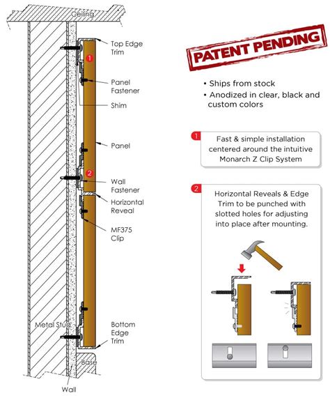 Easy Wall Panel System Monarch Metal