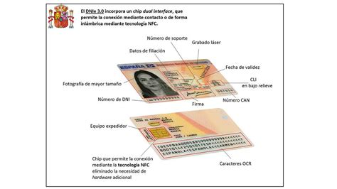 Cómo Usar El Dni Electrónico Desde El Móvil