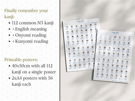 Jlpt N5 Kanji Printable Poster Wall Chart Kanji Practice For