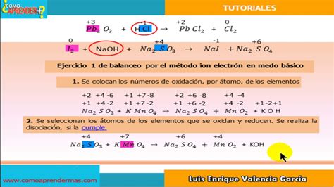 Ejercicios De Iones Resueltos Image To U