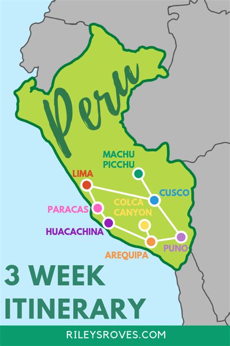 Three Weeks In Peru The Perfect Itinerary • Rileys Roves