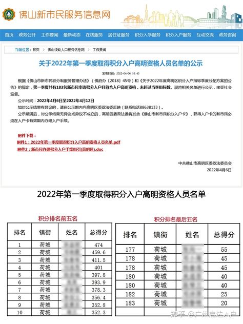 佛山高明区2022年第一季度积分入户资格人员名单公示 知乎