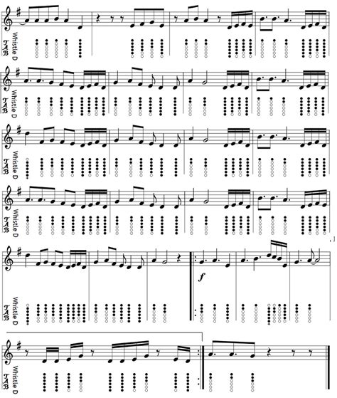 Megalovania Piano Flute Letter Notes And Tin Whistle Tab Irish Folk