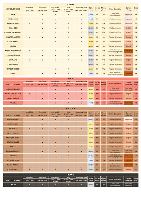 Blonde Wig KIM K Superstar Long