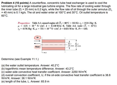 Solved Problem 4 10 Points A Counterflow Concentric Tube Chegg