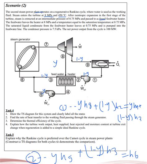 Solved Rankine And Brayton Cycles Thermodynamics