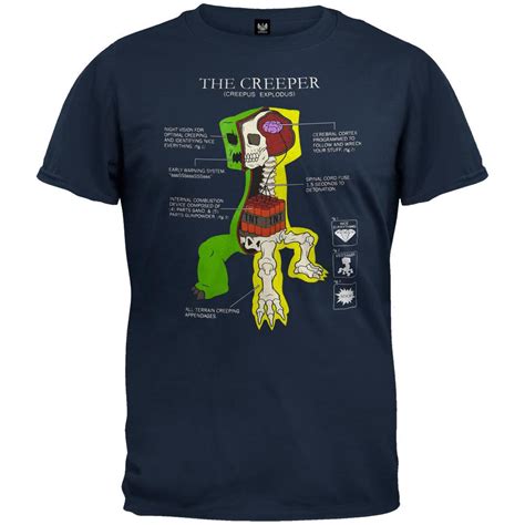 Minecraft Creeper Anatomy T Shirt