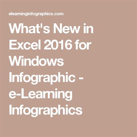 What S New In Excel 2016 For Windows Infographic E Learning Infographics Infographic