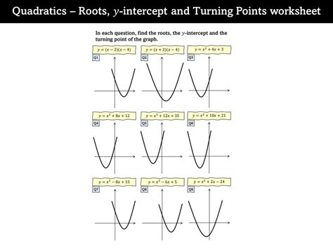 Quadratics Roots Y Intercepts Turning Points Worksheet Teaching