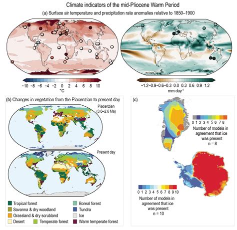 Figure Ar Wg Climate Change The Physical Science Basis