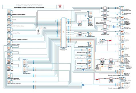 Top Imagen Automecanico Diagramas Electricos Nissan Abzlocal Mx