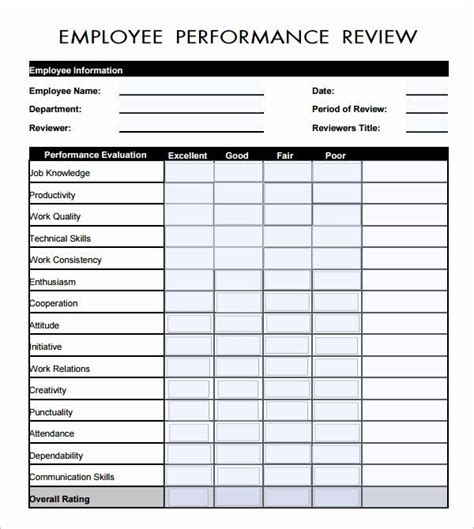 Sales associate Performance Review Examples Luxury 41 Sample Employee ...