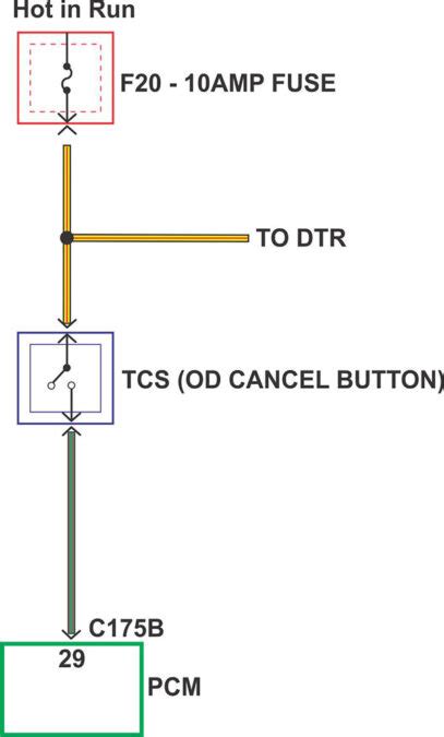 When a transmission problem isn't a transmission problem - Transmission ...