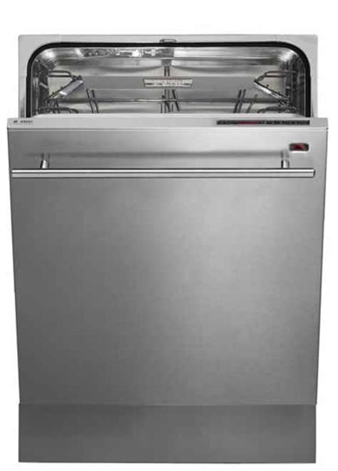 Best Asko Dishwashers (Reviews/Ratings/Prices)