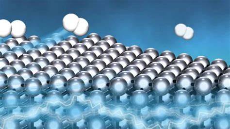 Electrocatalysis for fuels