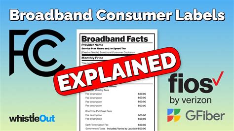 What Are Broadband Nutrition Labels Fcc Nutrition Labels Explained