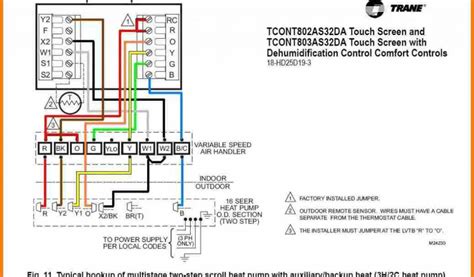 How To Trace Wiring