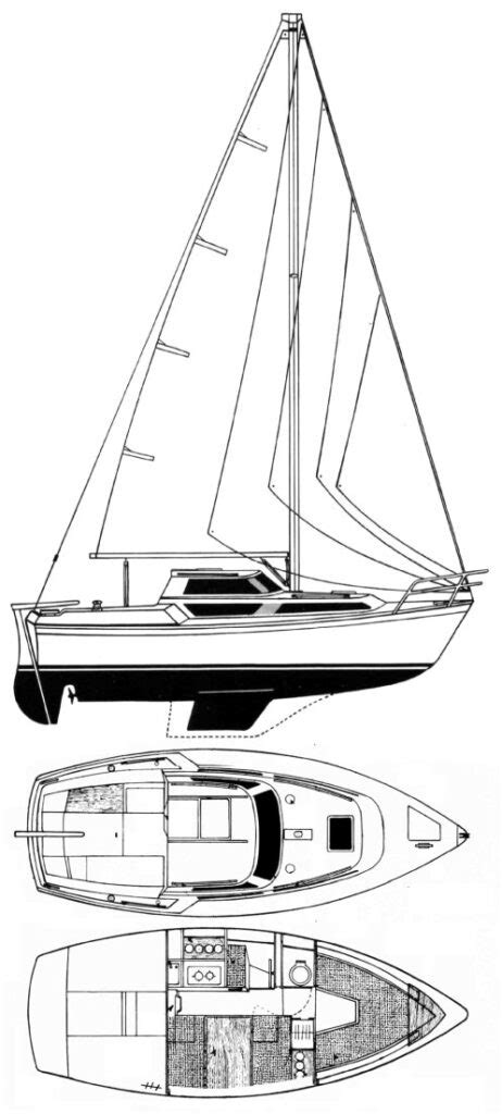 Evasion 22 Beneteau Sailboatdata