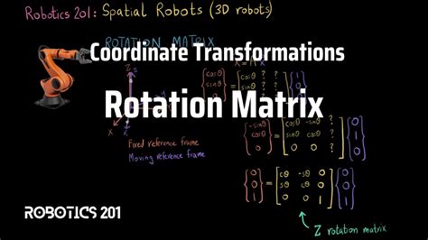 Tutorial6composite Rotation Matrix Youtube