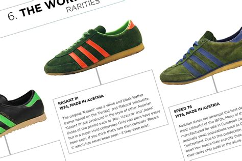 adidas Timeline Book Chronicles History of the Brand: See It Here