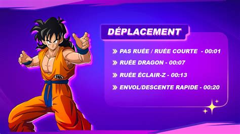 DRAGON BALL Sparking ZERO Combos et fonctionnalités Bandai Namco