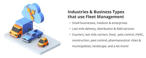 Fleet Management Faq And Best Practices For Fleet Managers