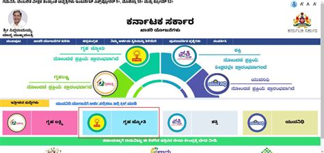 Gruha Jyothi Scheme Apply Online Eligibility Registration