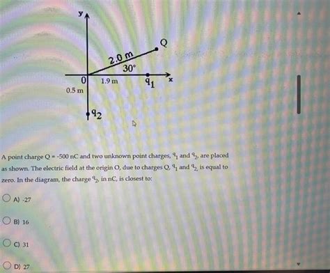 Solved A Point Charge Q−500nc And Two Unknown Point