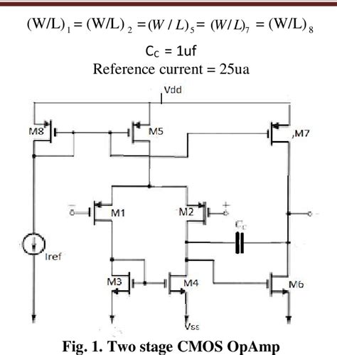 Figure 8 From Design And Simulation Of Wien Bridge Oscillator Using