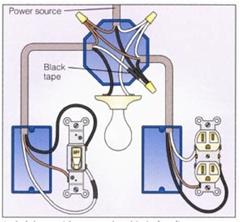 Wiring Multiple Lights On One Switch Inspirational Wiring Diagram Image