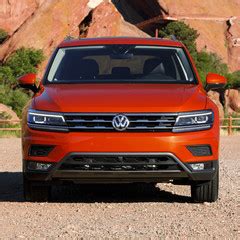 Volkswagen Tiguan 2018 Precios versiones y equipamiento en México