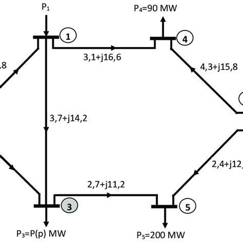 Electric network diagram of the electric power plant. | Download ...