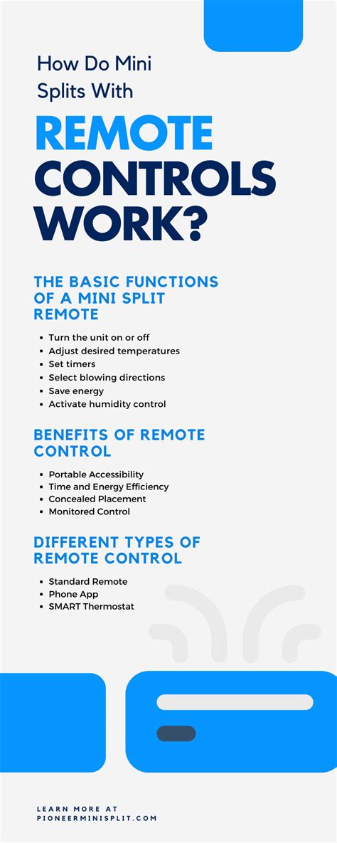 Complete Guide To Common Mini Split Error Codes