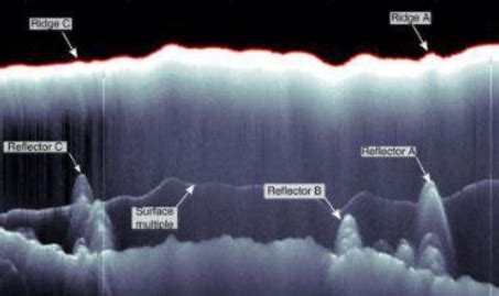 Atlantis Found Beneath Antarctic Scientists Find Giant Structures