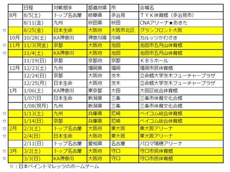 【一部変更】ノジマtリーグ2023 2024シーズン日程発表！ News 【公式】卓球tリーグ公式サイト