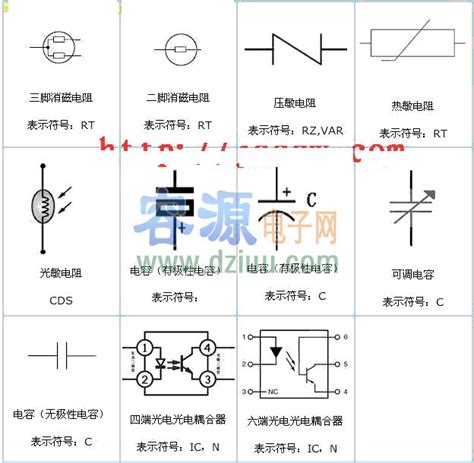 电路图基础知识符号初三电路图符号大全电气图纸上常用的符号第12页大山谷图库