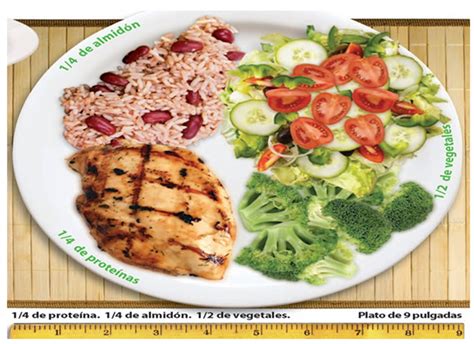 Platos Saludables Para El Desayuno Y Almuerzo Plato Del Buen Comer