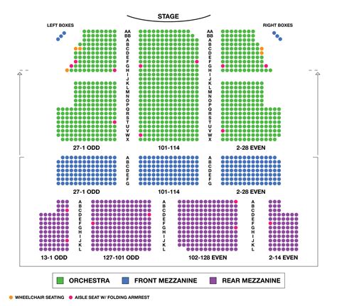 Majestic Theatre Large Broadway Seating Charts