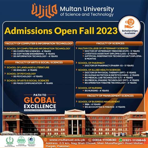 MUST Multan Undergraduate Admissions 2023 - Uni Admission News