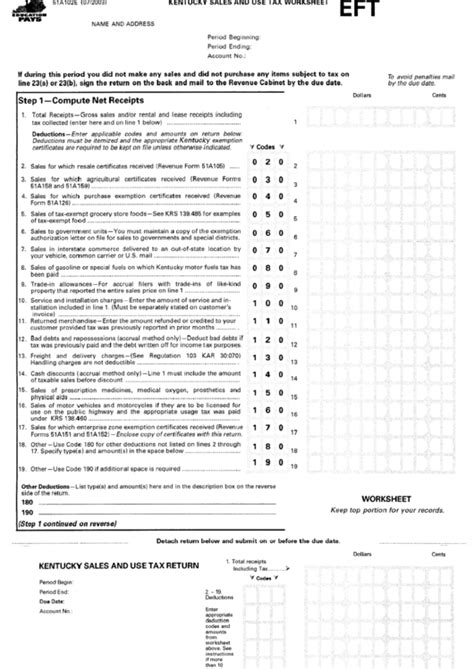 Kentucky Sales And Use Tax Worksheet Printable Pdf Download