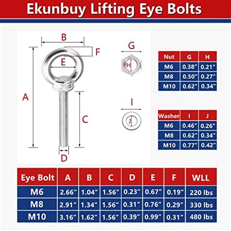 Snapklik Lifting Shoulder Eye Bolts Ekunbuy Screw Bolt 304