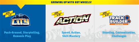 Hot Wheels Polypropylene Mega Hauler Pack Of Multicolour Multi Color Amazon In Toys Games