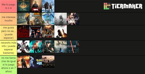 juegos que podría jugar Tier List Community Rankings TierMaker