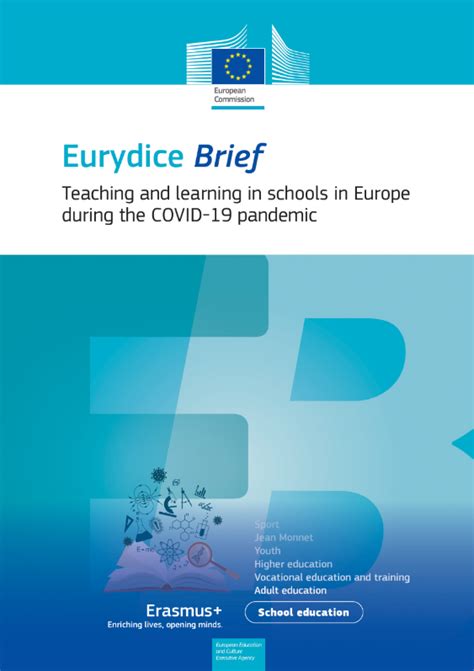 Teaching And Learning In Schools In Europe During The Covid 19 Pandemic